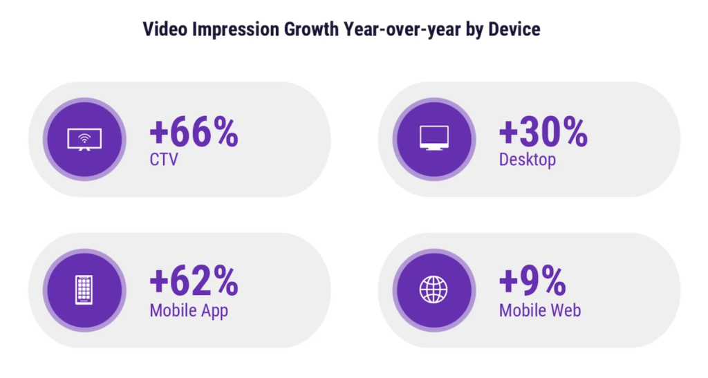 What “2026” could feel like for music marketing and why you should care 3 image RAME