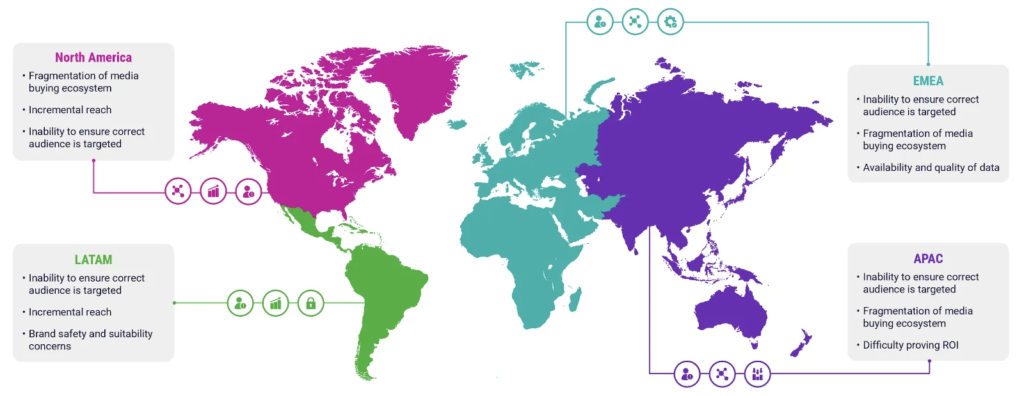 What “2026” could feel like for music marketing and why you should care 6 image 3 RAME