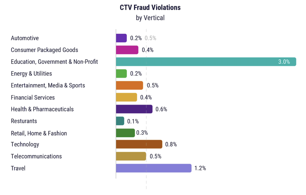 What “2026” could feel like for music marketing and why you should care 5 image 4 RAME