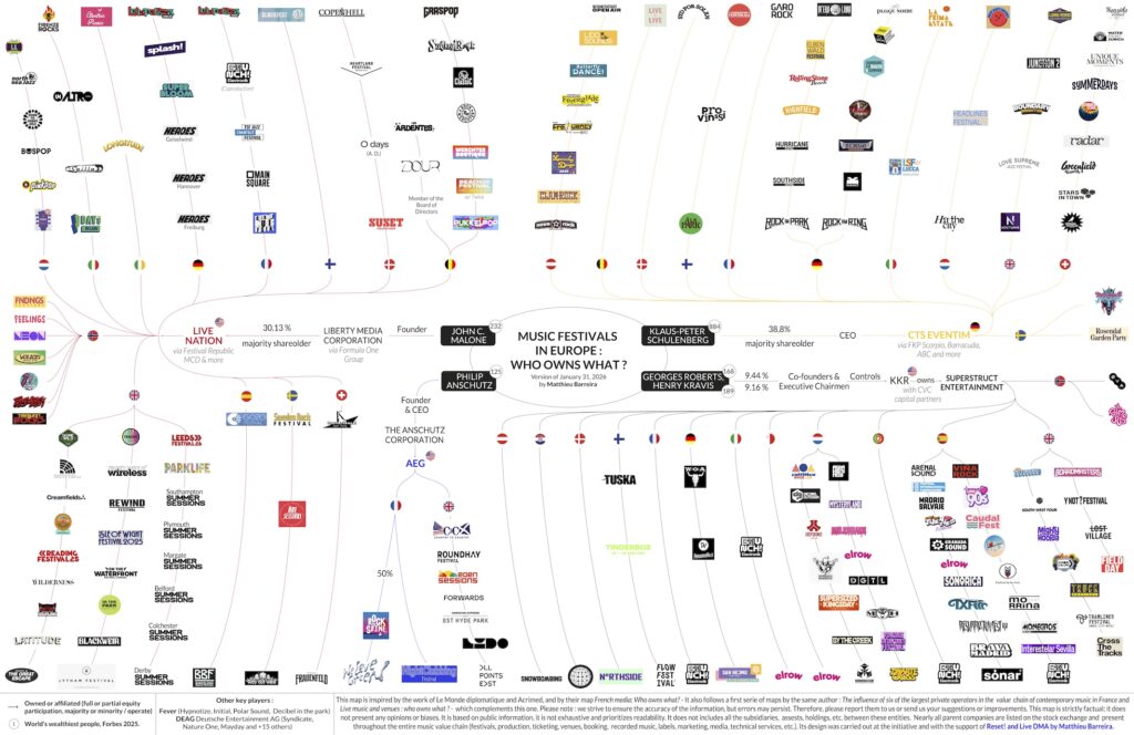 LlH4WQ Map Ownership Music Festivals in Europe RAME