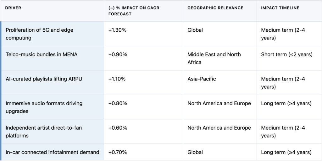 Screenshot 2026 02 18 at 6.05.29 PM RAME