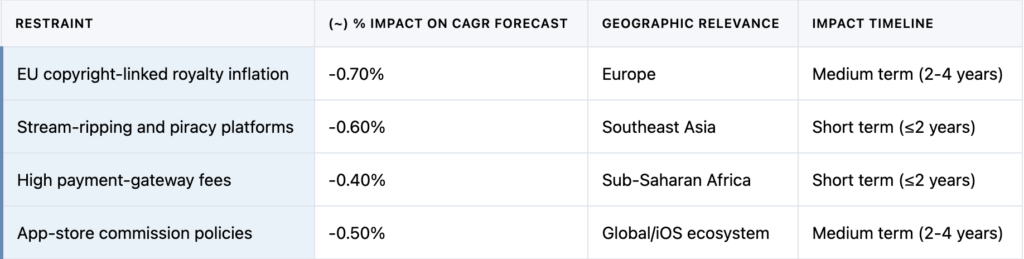 Screenshot 2026 02 18 at 6.05.46 PM RAME