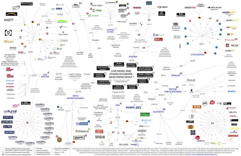 iRLn16 Map Ownership Live Music Venues in Europe 1 2 RAME
